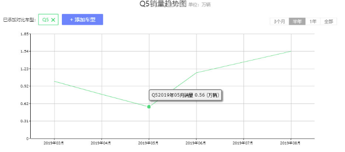 1569843916217569.png 图片4.png