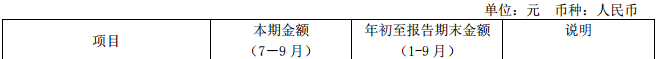 1572491877451442.png UC截图20191031111708.png