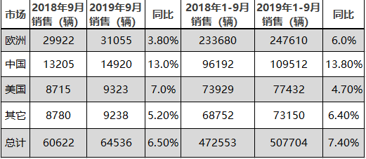 1570241535560896.png UC截图20191005101205.png