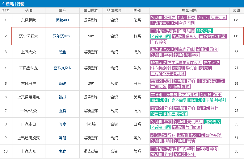 1570239719379588.png UC截图20191005090637.png