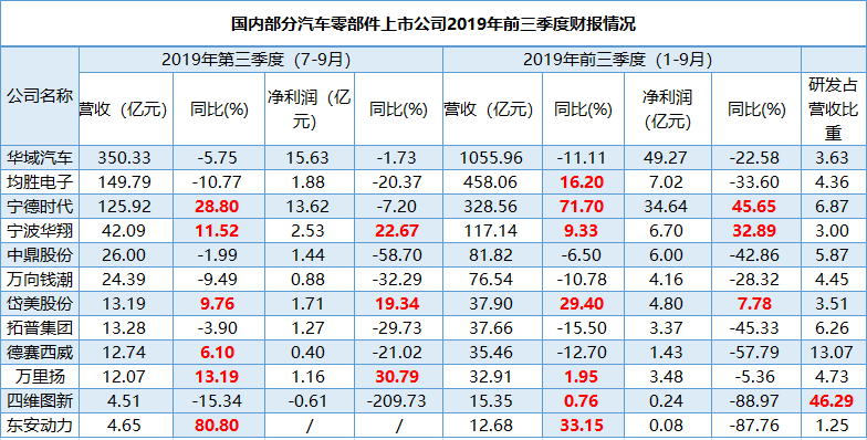 1572507519809938.png UC截图20191031153643.png