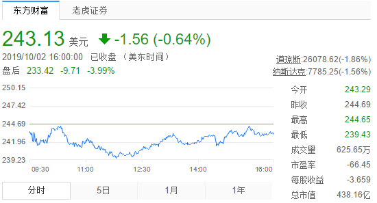 1570077398915999.png UC截图20191003123301.png