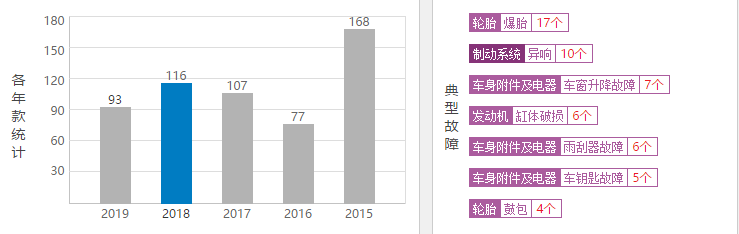 1572407093963966.png UC截图20191030112755.png