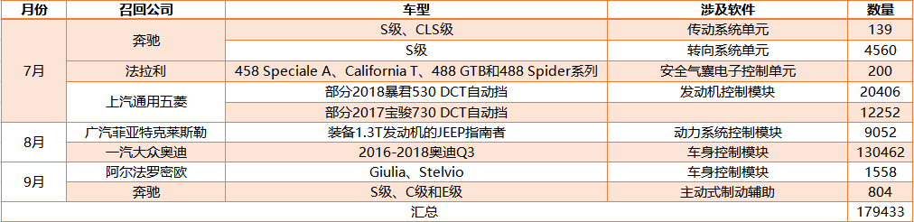 1570089980500301.png UC截图20191003160425.png