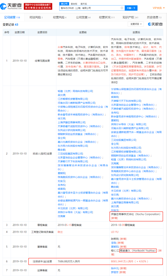 1570863122822359.png d31b0ef41bd5ad6edded718ca35aaddeb7fd3cd1.png