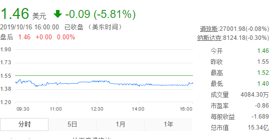 UC截图20191017103500.png