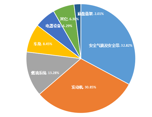 1570089905380556.png UC截图20191003160355.png