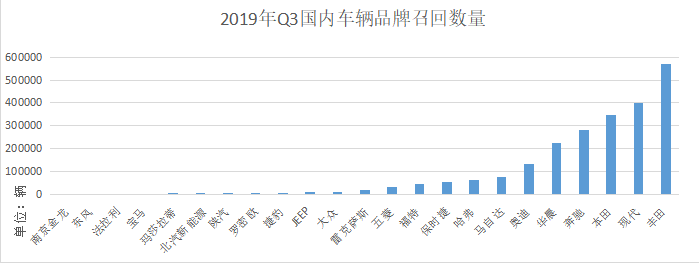1570089898380030.png UC截图20191003160138.png