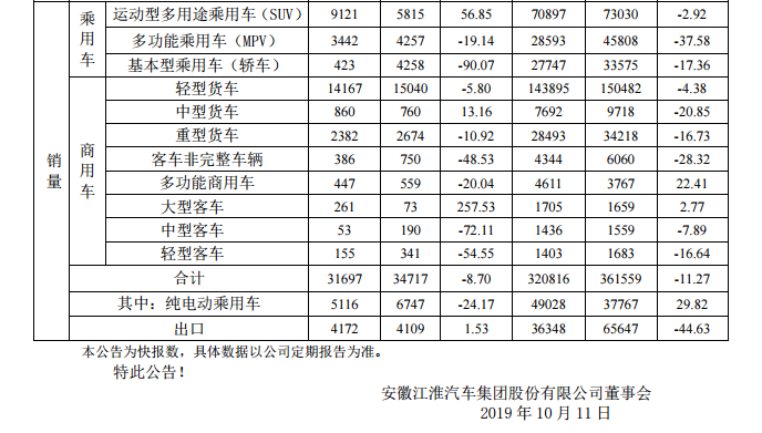 1570777485166030.png UC截图20191011133452.png