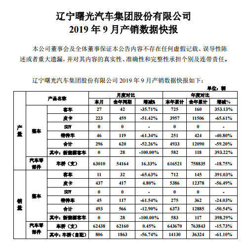 1570784119663884.png UC截图20191011154921.png