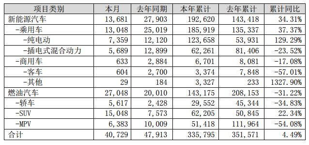 1572398774799454.png UC截图20191030084218.png