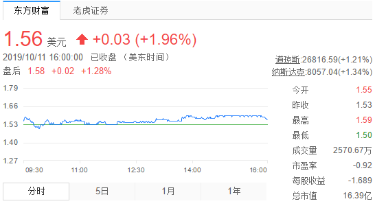 1570856990704991.png UC截图20191012130932.png