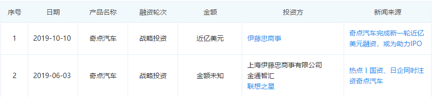 1572490548519446.png UC截图20191031105542.png