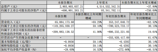 1572569915294896.png UC截图20191101080921.png