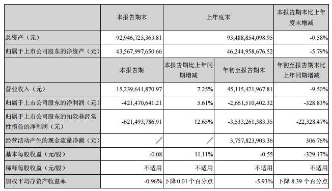 1573114984144699.png UC截图20191107161000.png