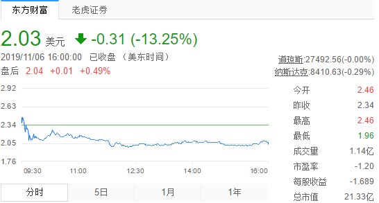 1573105690290558.png UC截图20191107122055.png
