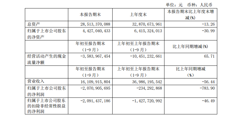 1572654794456766.png UC截图20191102082406.png