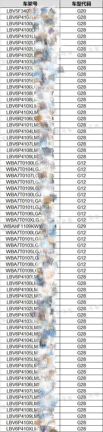 1572746065644140.jpg autohomecar__ChsEl123AdWAYZkKAALbCriqIHE611.jpg