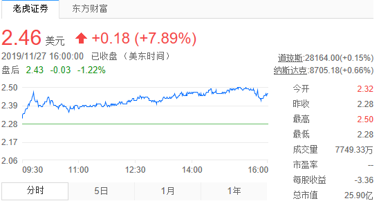 1575022220876713.png UC截图20191129170221.png