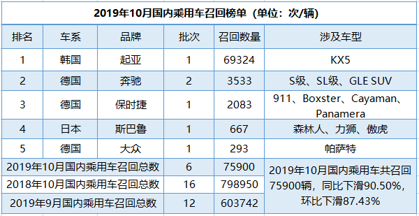 1572581777609534.png UC截图20191101121608.png