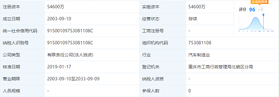 1573635405337931.png UC截图20191113161958.png