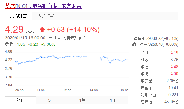 1579152515925772.png UC截图20200116132827.png