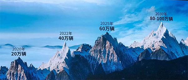 1582088552798786.jpg 9a504fc2d562853505edea7a02047ec0a6ef6349.jpg