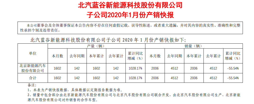 1581332701152676.png QQ浏览器截图20200210182606.png