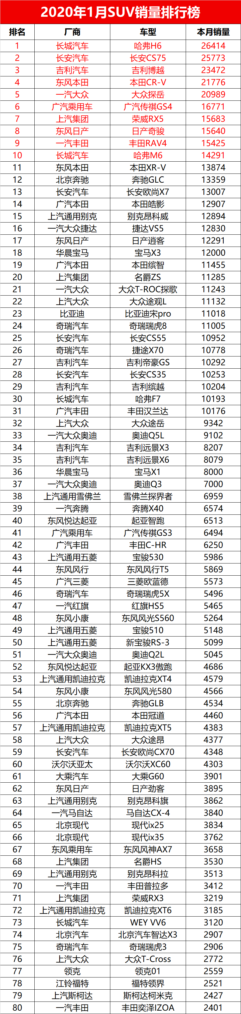 1582203919296635.png SUV1.png