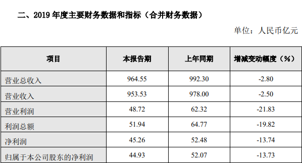 1582278465493893.png QQ浏览器截图20200221174627.png