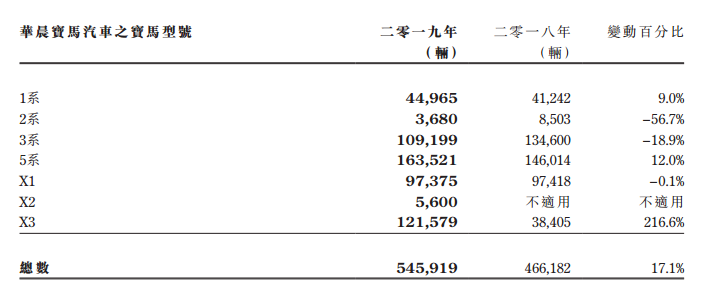 1585375263222786.png UC截图20200328131426.png