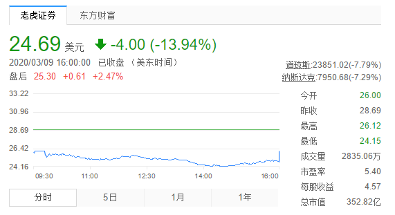 1583817033173431.png UC截图20200310111754.png