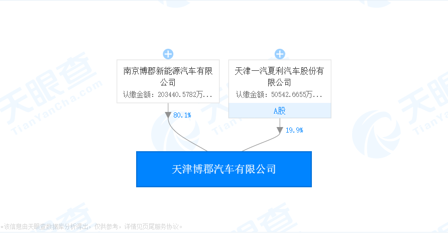 1583997840559981.png UC截图20200312141815.png