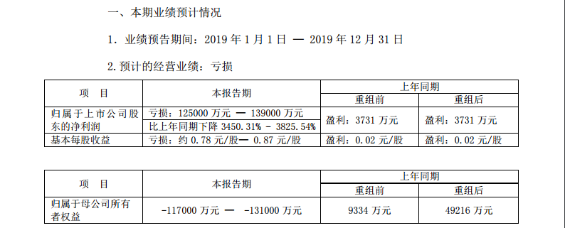 1583997939712355.png UC截图20200312152441.png