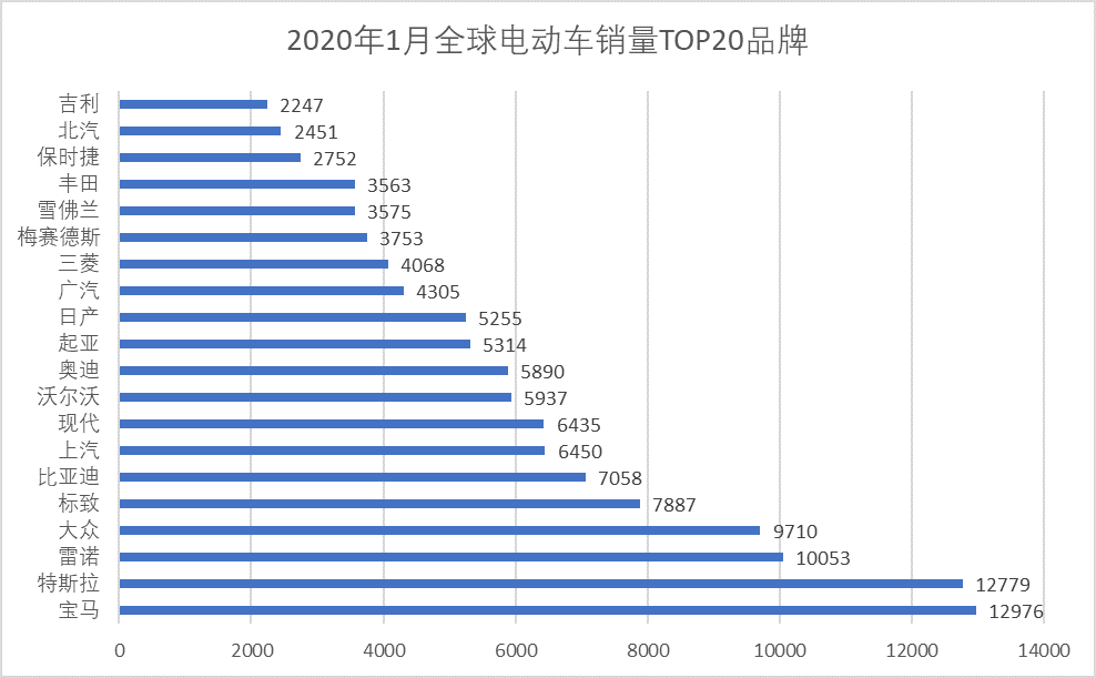 1583162831983082.png 啊.png