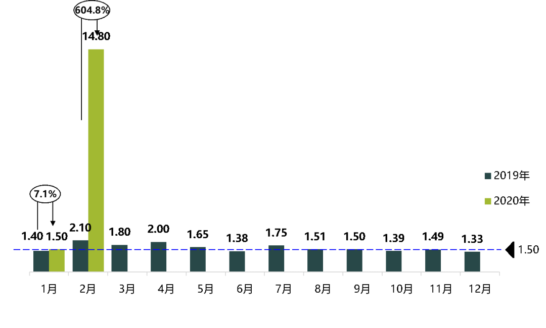 1584013040582948.png 微信图片_20200312193706.png