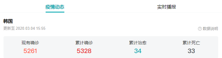 1583308847736108.png QQ浏览器截图20200304160033.png