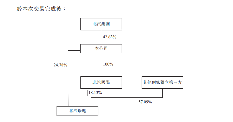 1584337816656078.png UC截图20200316131818.png