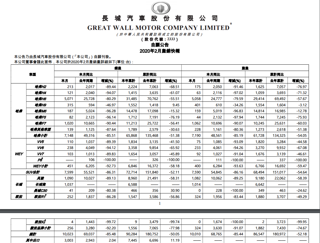 1583850201335584.png UC截图20200310174904.png