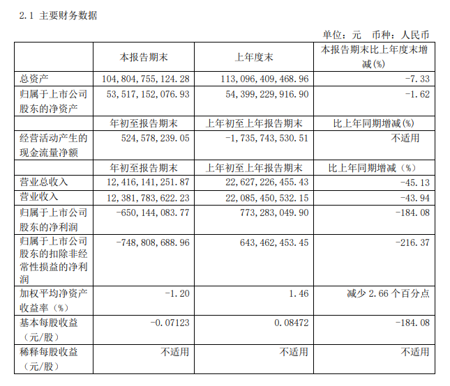 1587740886418515.png QQ浏览器截图20200424205518.png