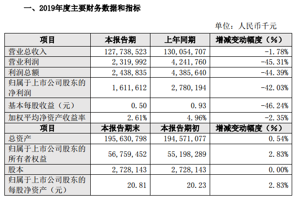 1586351749512808.png 微信图片_20200408211532.png