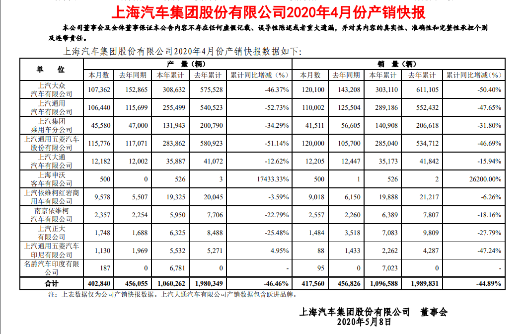 1588843508753100.png QQ浏览器截图20200507160946.png