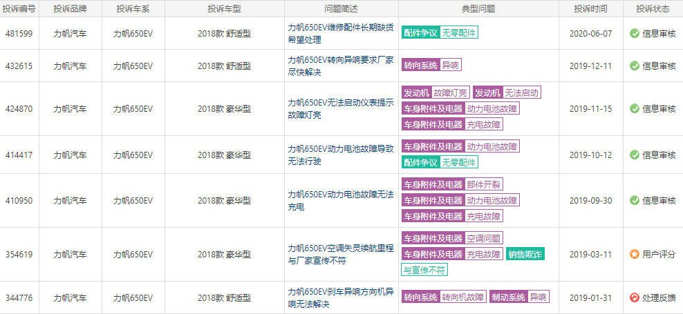 1592206076320861.png QQ浏览器截图20200615145209.png