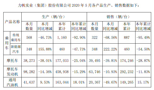 1592206152423028.png QQ浏览器截图20200615142929.png
