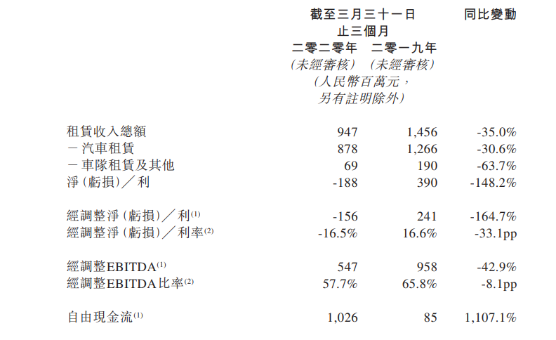 1590980446770956.png QQ浏览器截图20200601104534.png