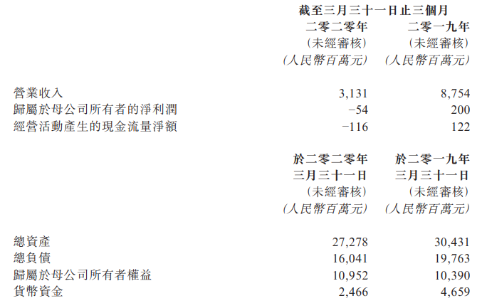 1595472742182159.png image.png