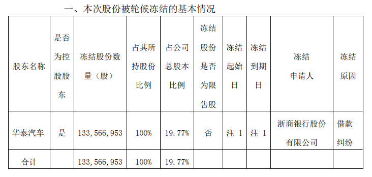 1595062376895670.png QQ浏览器截图20200718160857.png