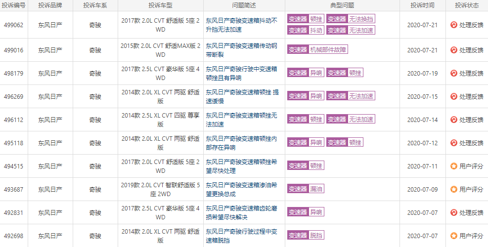 1595834249917369.png QQ浏览器截图20200727143542.png
