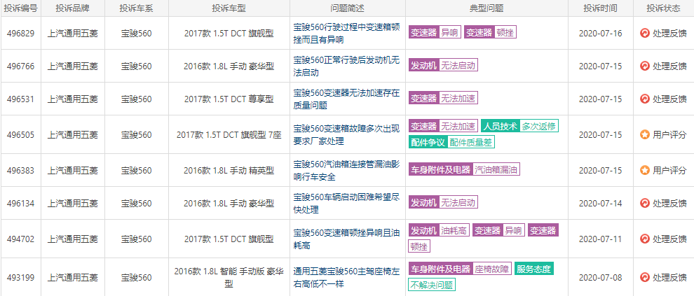 1594907064573714.png image.png