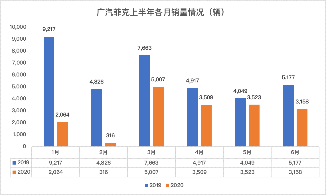 1596099868226057.png 电动.png
